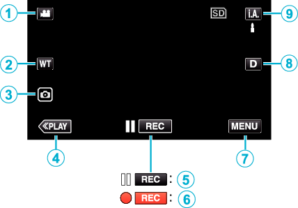 C4B5 Operation buttons for video Recording